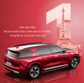 Giải thưởng VinFast tháng 1/2022